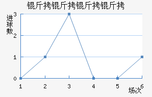 �������ǽ�������������