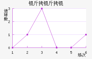 ���������˹�ǽ�������������