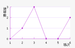 ���������᲼�ʽ�������������