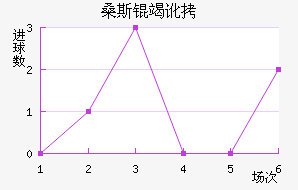 ɣ˹�߶���������������