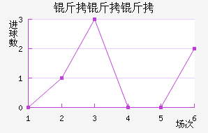 �������˹��������������