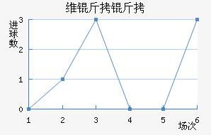 ά���ɽ�������������