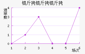 �����ٽ�������������