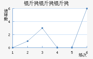 �����������������������