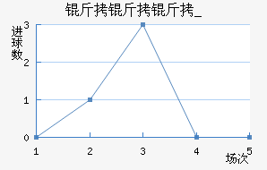 ������޽�������������