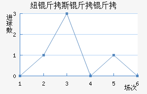 Ŧ��˹������������������