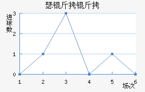 ɪ������������������