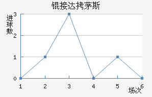 �Ӵ�é˹��������������