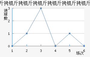 ���������������������������