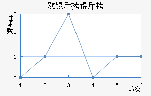 ŷ������������������