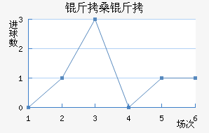 ��ɣ����������������