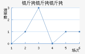 ���������ǽ�������������