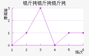 ���������ն���������������