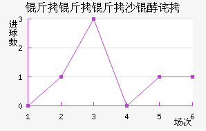 ������ɳ�Ͳ���������������