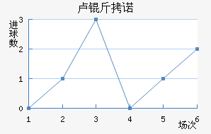 ¬��ŵ��������������