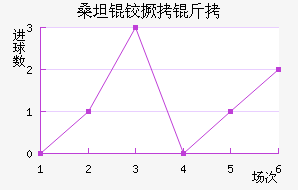 ɣ̹�¾�����������������