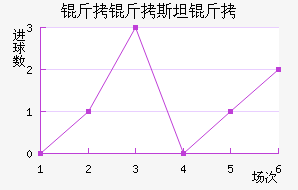 ����˹̹����������������