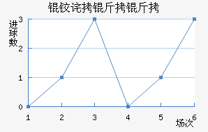 �²����ǽ�������������