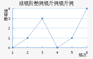 Ŧ�ױ�����ӽ�������������