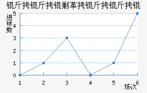 �����˸�����ӽ�������������