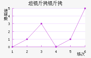 ̹���׽�������������