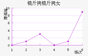 ����Ů���������������