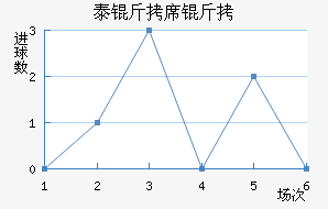 ̩��ϯ�˽�������������
