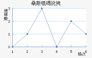 ɣ˹�߶���������������