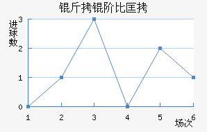 ���ױȿ˽�������������