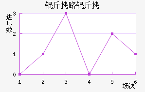 ��·�ӽ�������������