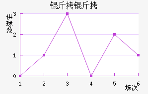 ���ǽ�������������