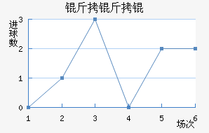 ����ٷ�˽�������������