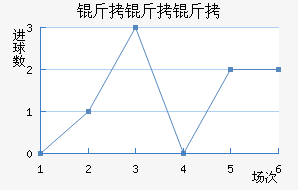 AEL����������������������