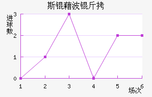 ˹�岨���������������