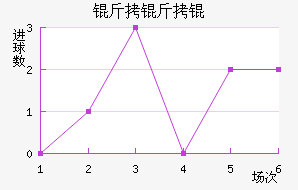 ��������ɽ�������������