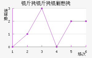 �����˱���������������