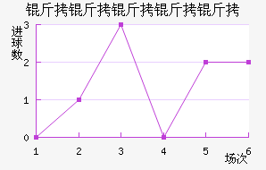 �����������������������