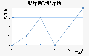 ��˹�Ʒ��������������