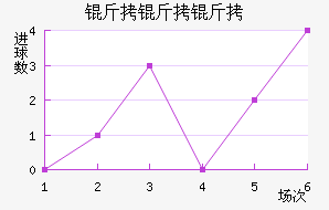 �¶����ǽ�������������