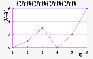 �������ǽ�������������