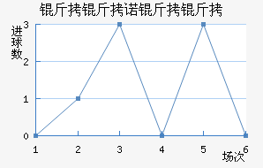 ����ŵ������������������