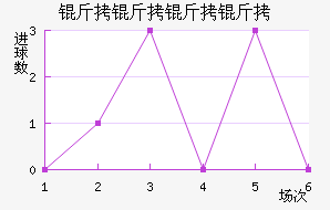 �������ɽ�������������