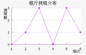 ���鲼�︮��������������