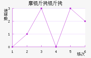 Ħ���ɽ�������������