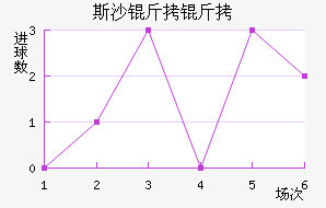 ˹ɳ���ؽ�������������