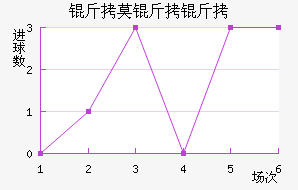 ��Ī���ָ���������������