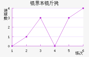 �籾������������������
