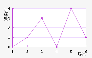 FK˹�������������������