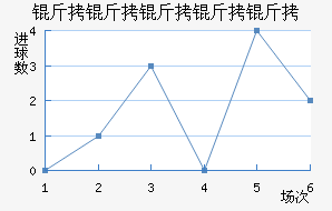 ���ױ�����ӽ�������������