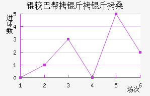 �ϰͽ�������������